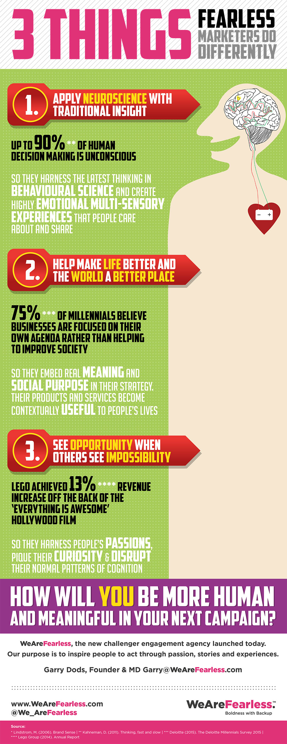 Infographic_3 things Fearless Marketers do differently